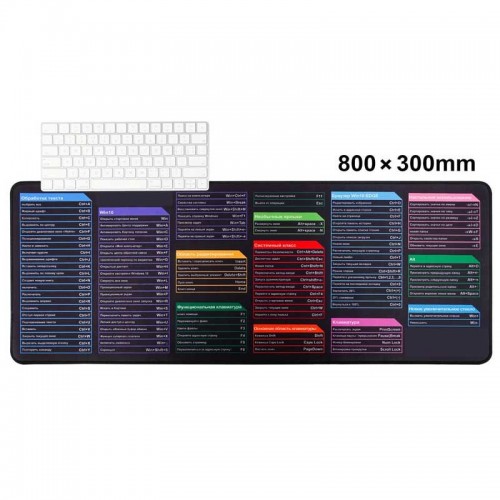 Office Shortcuts Mousepad