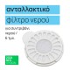 Ανταλλακτικά φίλτρα για την ποτίστρα 2.8L κατοικιδίων